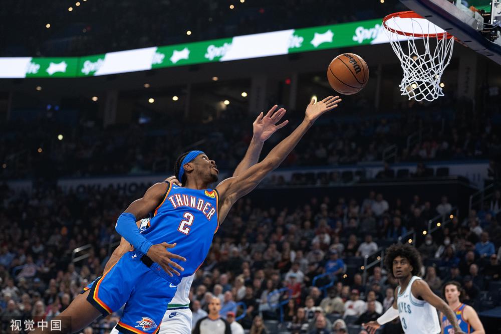 市场动向与 市场动向与